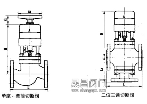 氣動(dòng)活塞切斷閥_尺寸圖