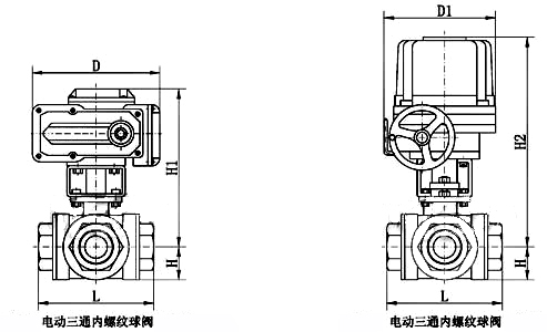 電動(dòng)三通內(nèi)螺紋球閥_尺寸圖