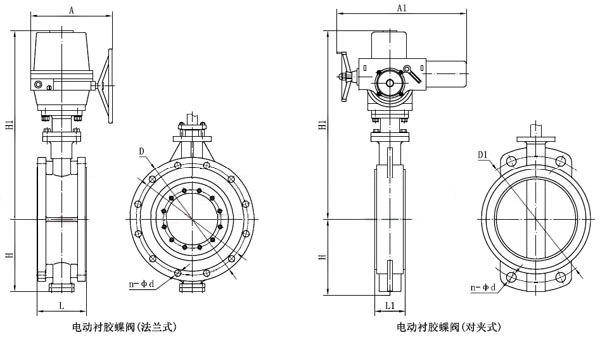 電動襯膠蝶閥_外形尺寸