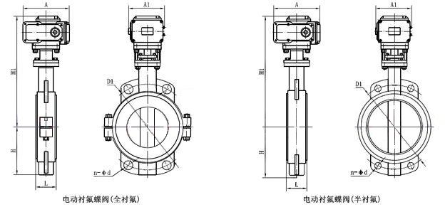 電動襯四氟蝶閥_外形尺寸