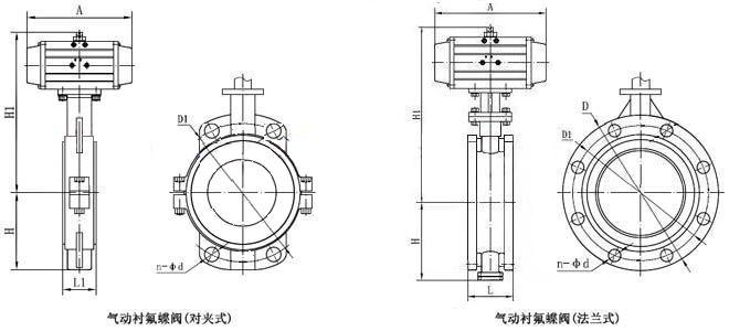 氣動(dòng)襯氟蝶閥_外形尺寸