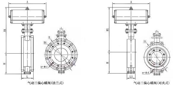 氣動(dòng)三偏心蝶閥_外形尺寸